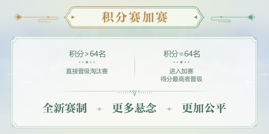 酣战三界，速来报名！2023超级联赛春季赛即将开赛！