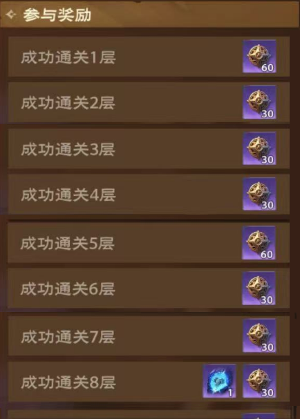 本周必领的6大活动福利，这条推文助你查漏补缺！