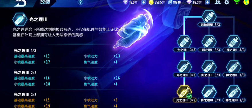 暗耀武神颜值在线，性能你们觉得如何呢？