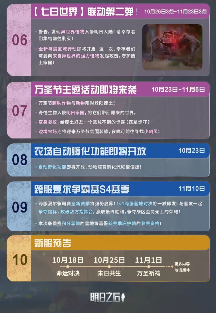 十月大事件资讯来袭，七日世界联动第一弹已开启！