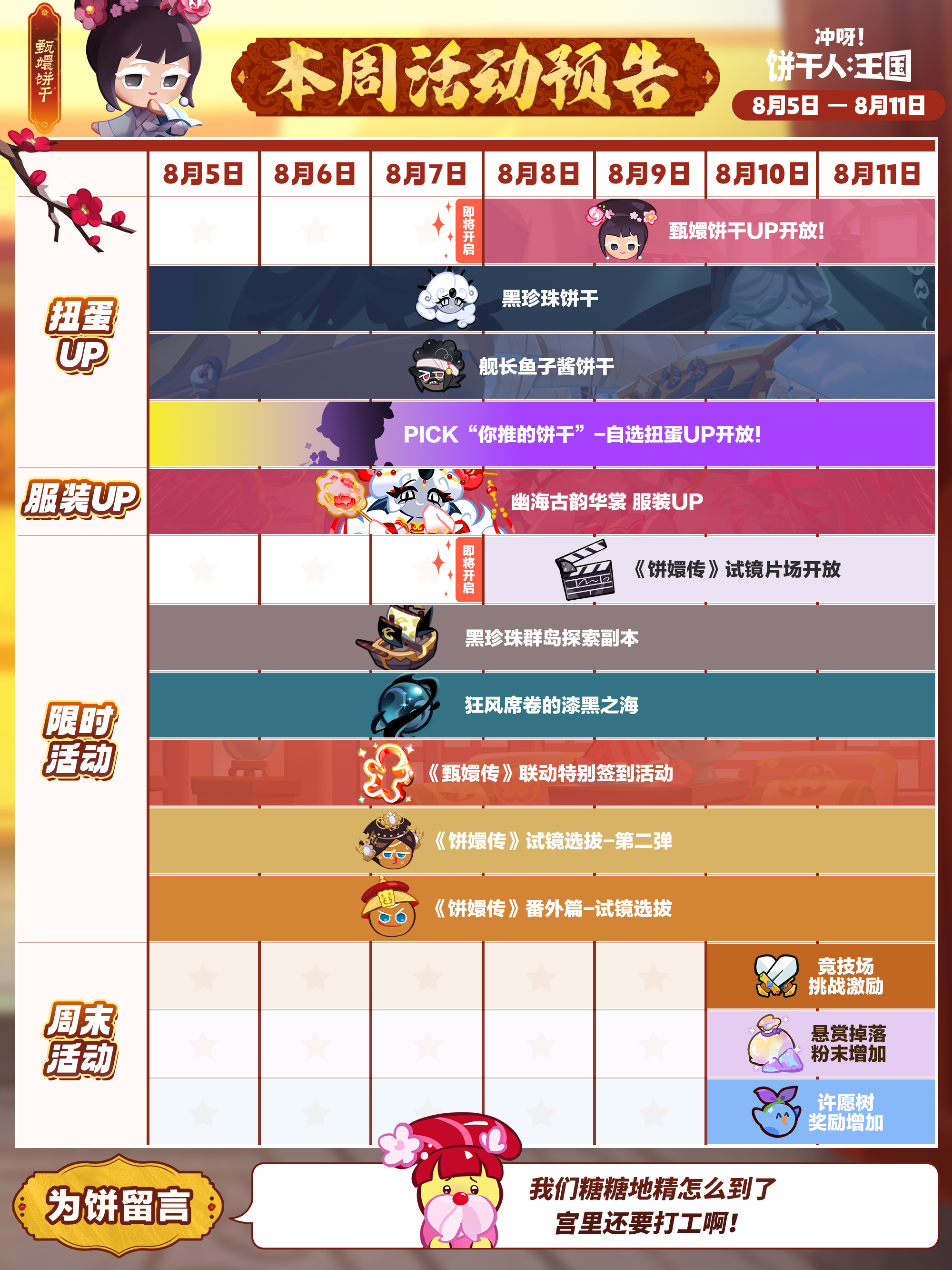 「王国活动日历」8月5日—8月11日