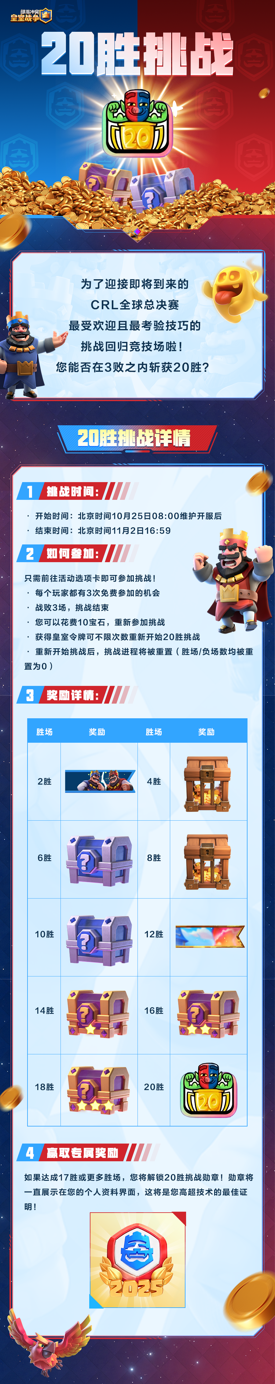20胜挑战即将来袭！