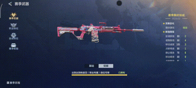 星见奇遇 | 排位赛武器GALIL-星舞（赛季强化）评测