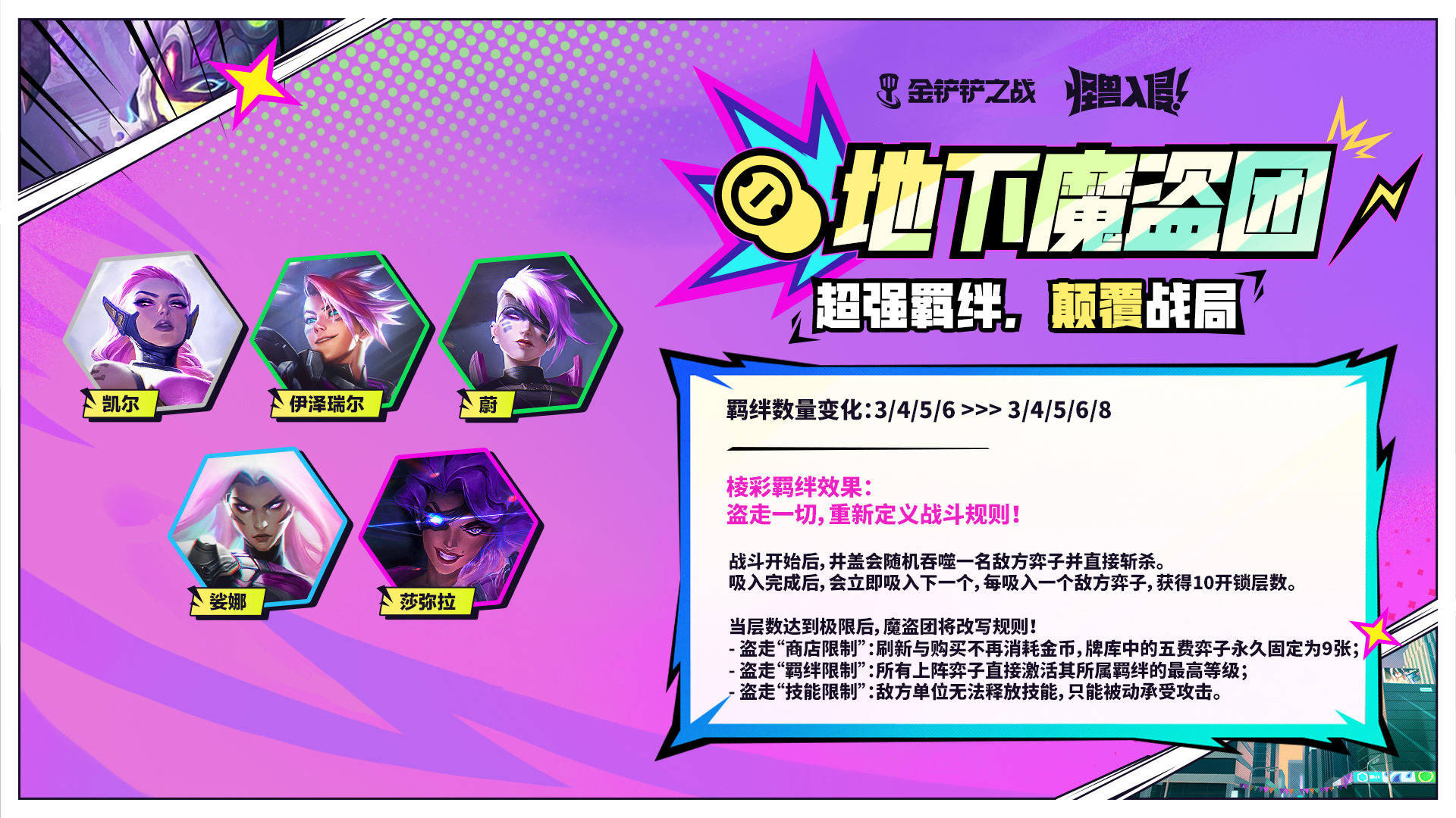 怪兽再临，军备升级！超值新品一览～棱彩羁绊城市&守护者伙伴详解一起奉上～