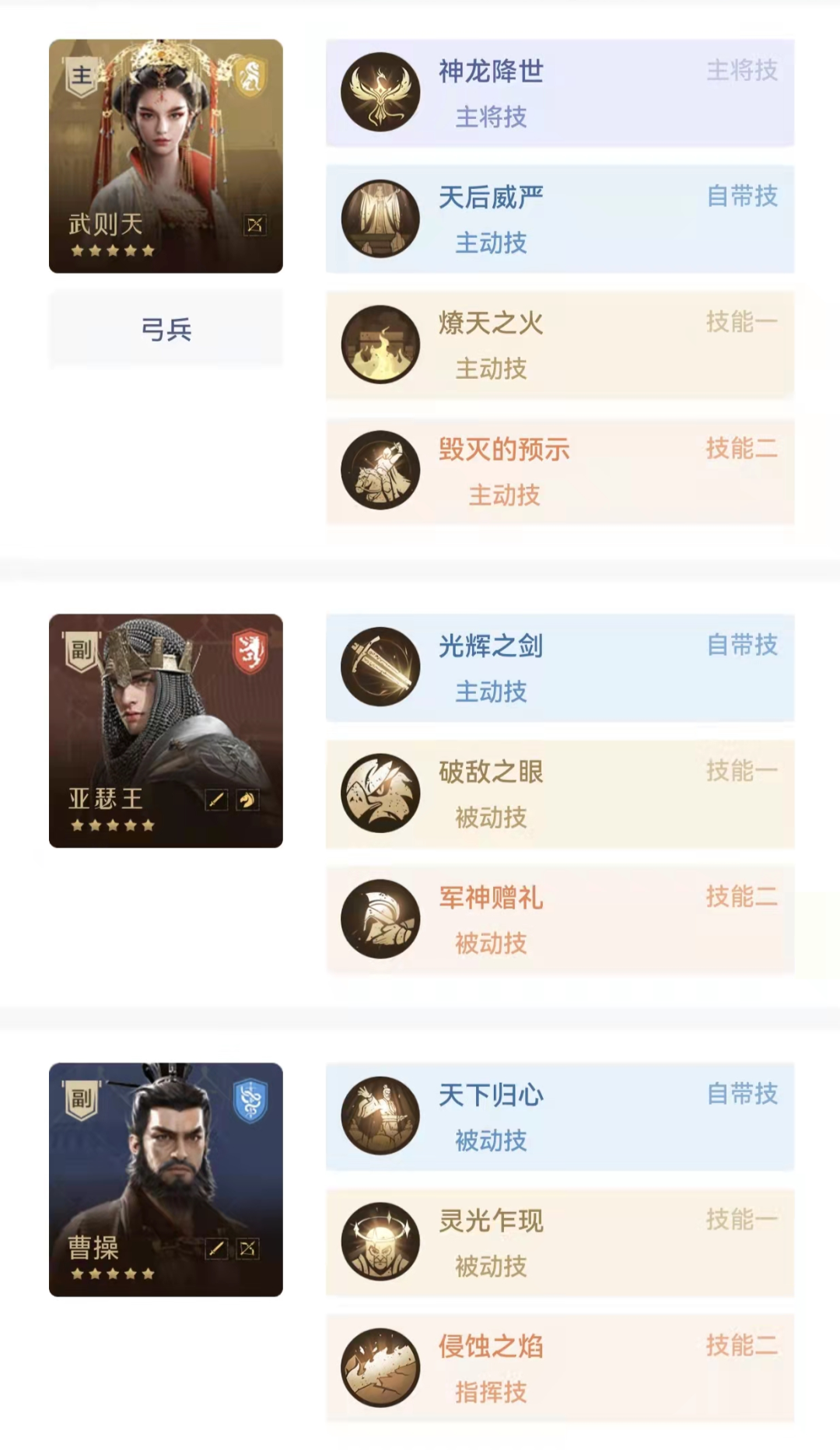 配将互助台丨人气阵容看这里，总有一款适合你！
