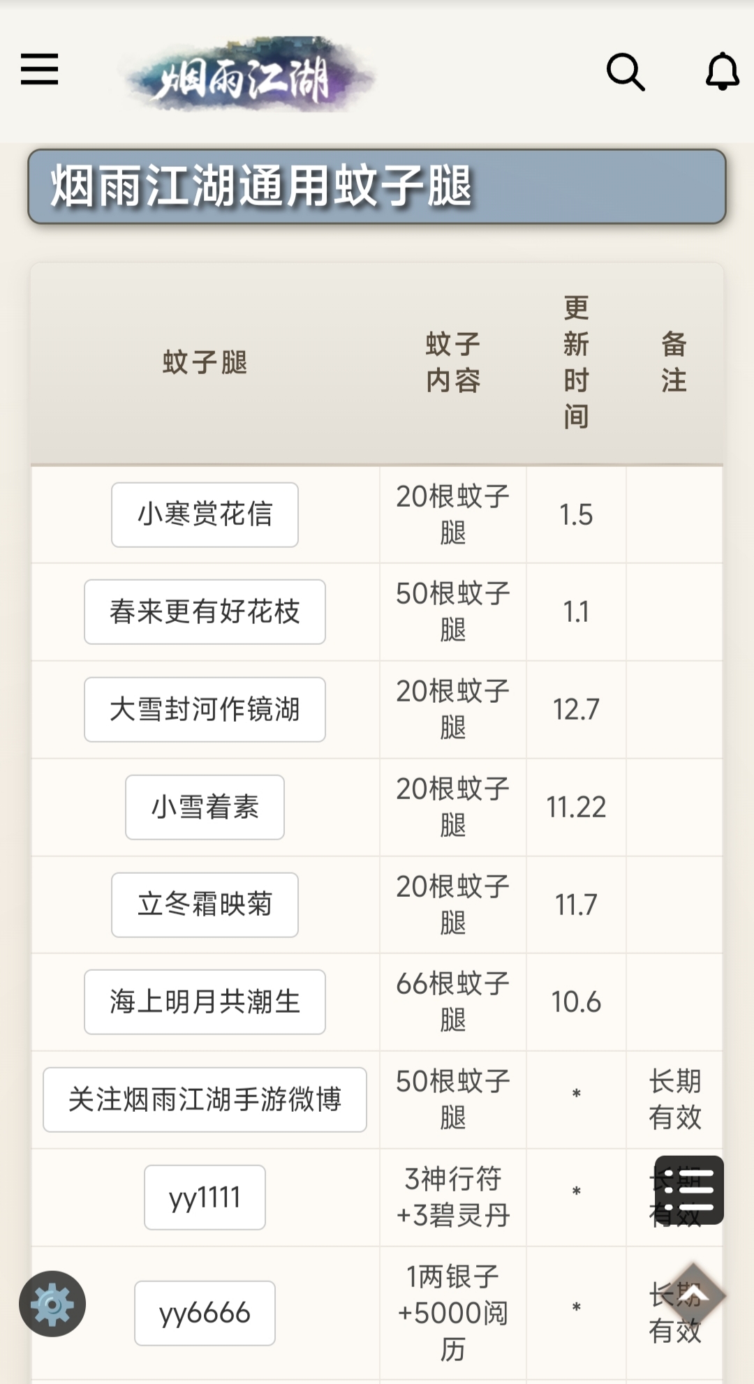 新区开启，恒山派现世，新武学秘技问世，各位大佬快来加我领福利