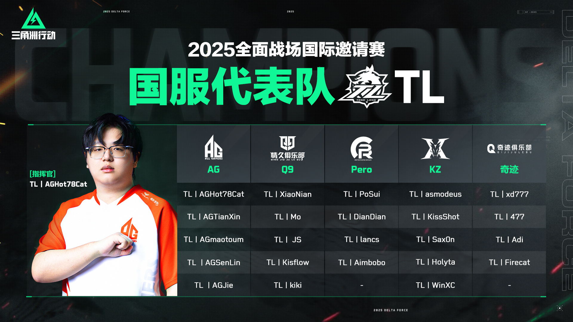 恭喜腾龙（TL）战队在全面战场国服选拔赛中夺得冠军！