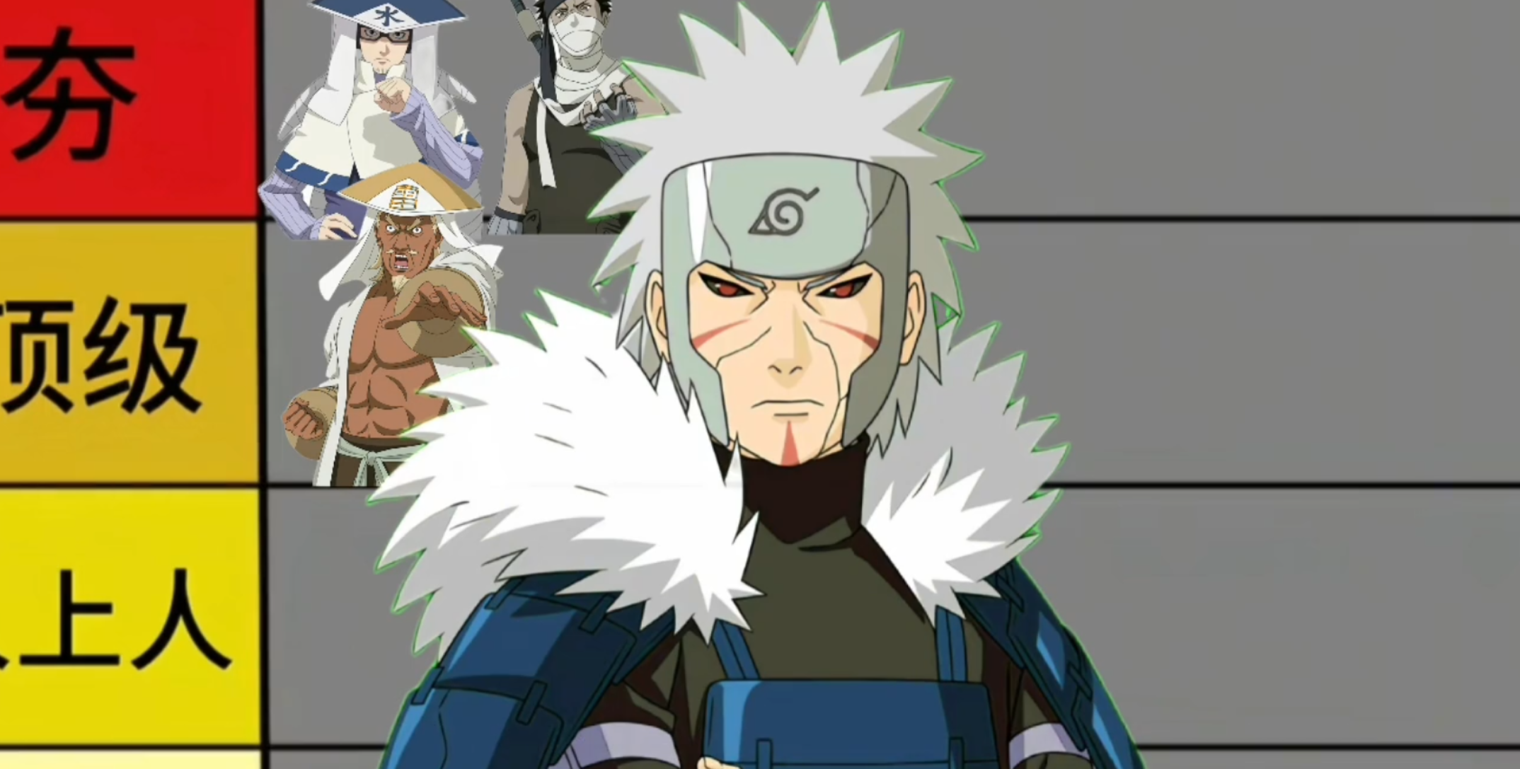 从夯到拉推荐新手和老玩家都能补的老忍者