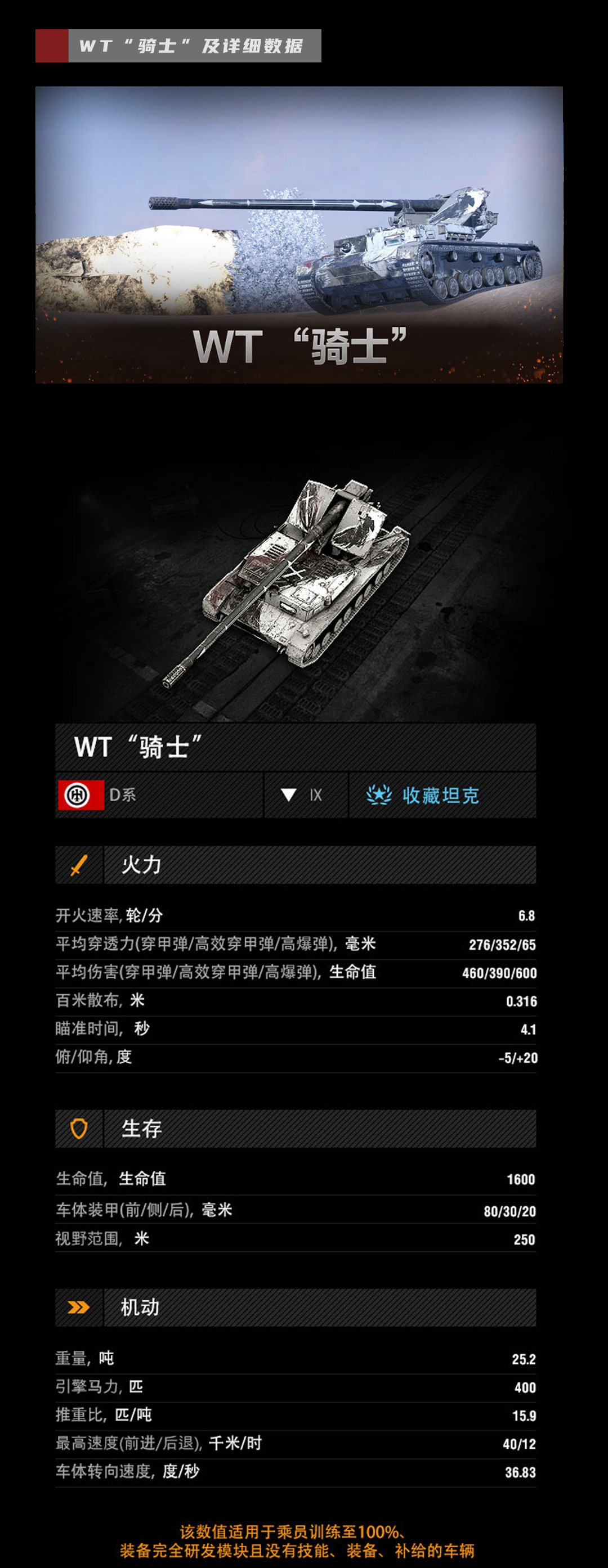 一次性收集3辆坦克？军团活动今日开启