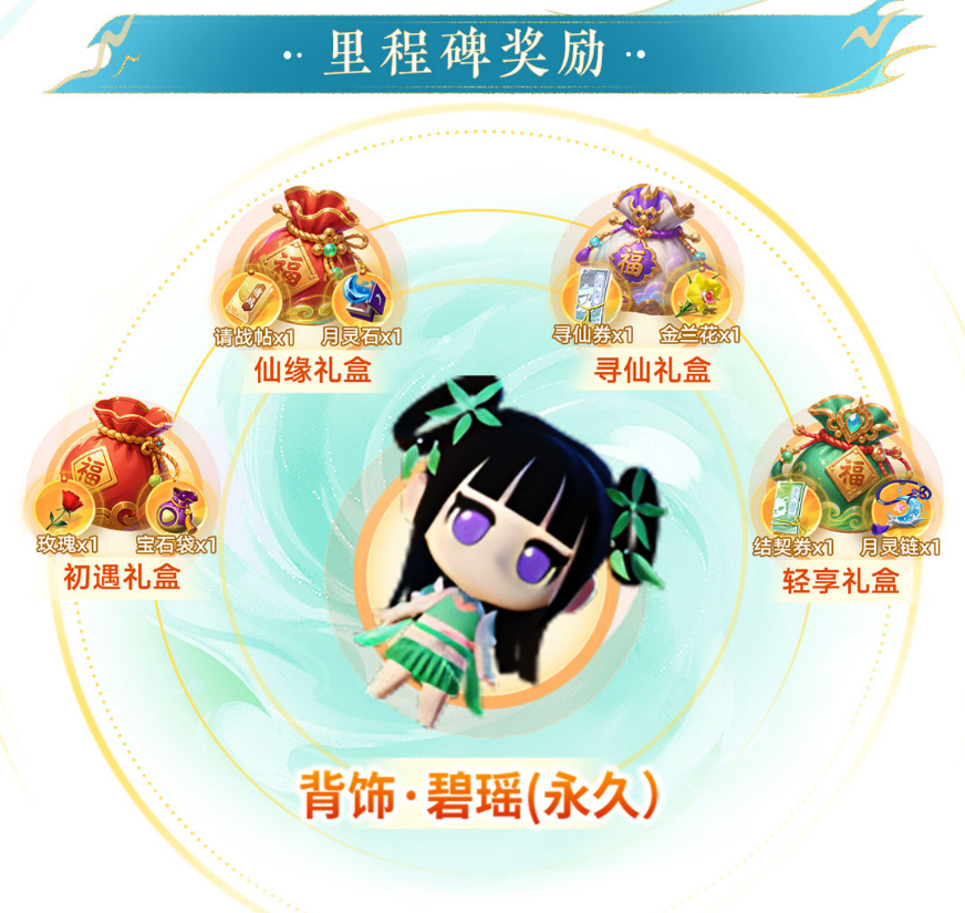 预下载今日开启《梦幻新诛仙：轻享》你的回合搭子已就位