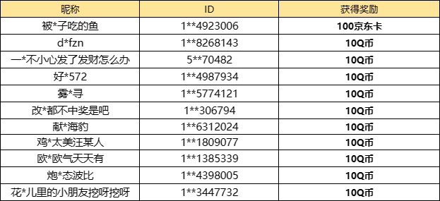 【已开奖】兵俑的哪个加强最让你满意？