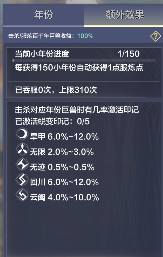 【致旅者的一封信】来咯来咯！五周年减负动作大盘点，百日归简第6弹！