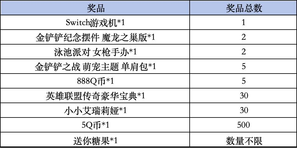《金铲铲之战》livelink活动规则