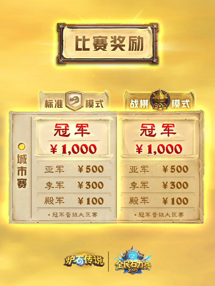 石破天惊，谁主沉浮？