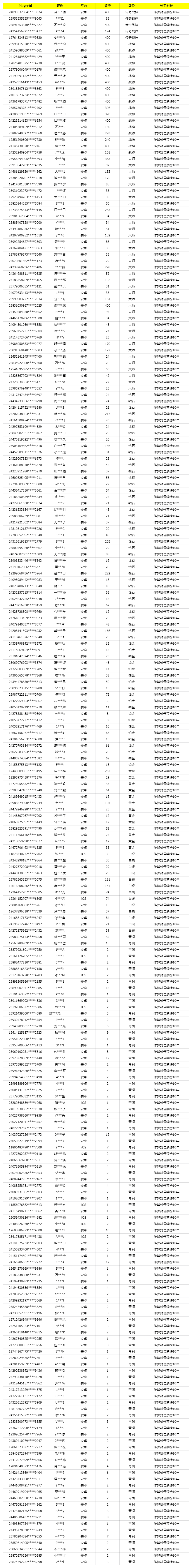 《使命召唤手游》9月19日安全处罚公告
