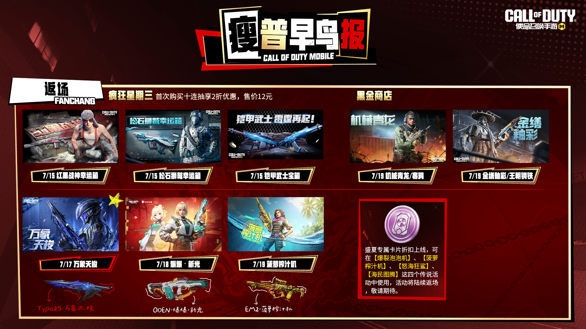 本汪简单介绍下本周返场嘉宾