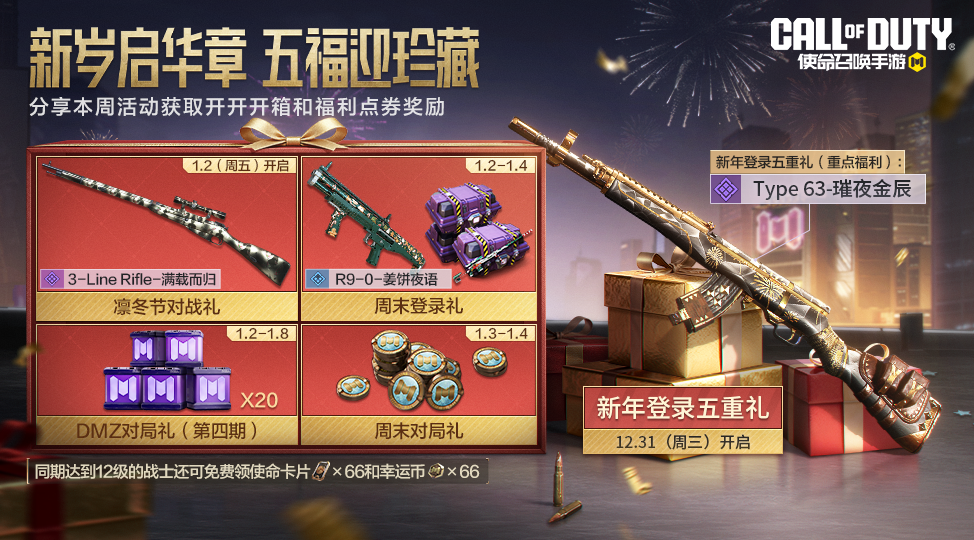 欢送2025，狂送五重好礼！