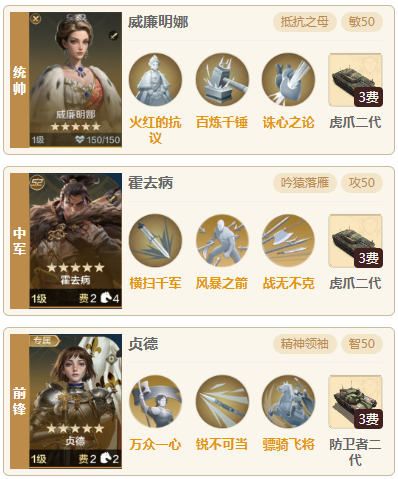 【陨火燃天】威廉明娜双核爆发队推荐