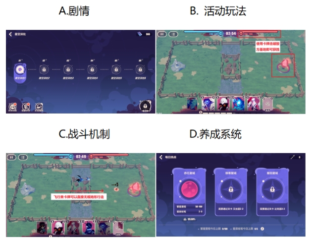 【已开奖】你最喜欢「繁星旅航：反击战」的什么呢？