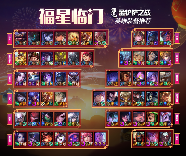 厉害了我的哥！《金铲铲之战》天选福星会限时开启