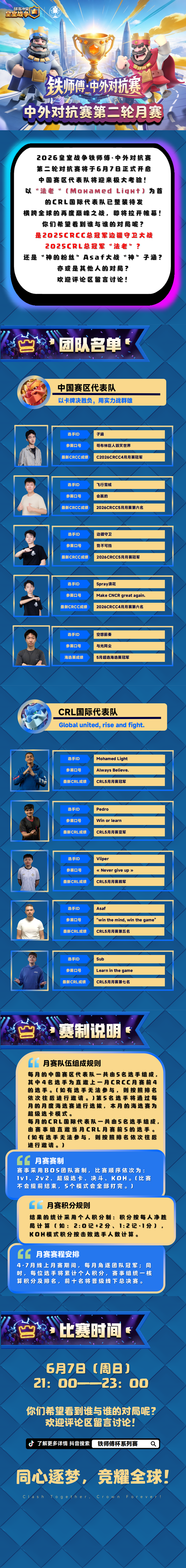 那个 18 次登顶的男人，终于要来铁师傅中外对抗赛正面刚了！