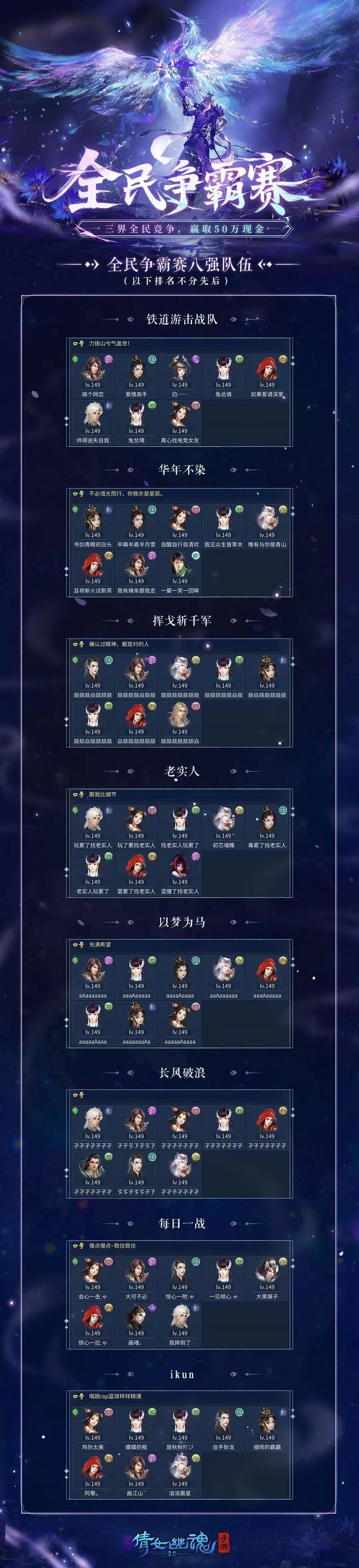 全民争霸赛8强名单出炉，4强淘汰赛今晚开启