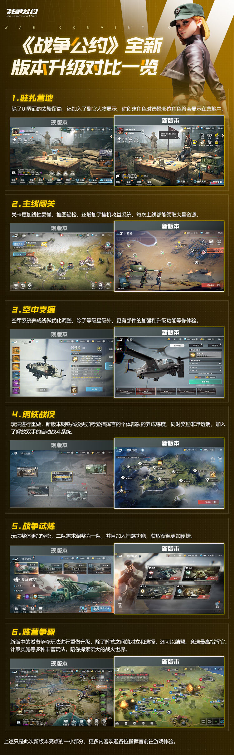 游戏版本更新对部落服务器的影响
