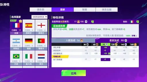 最佳球会队套外援的选择思路