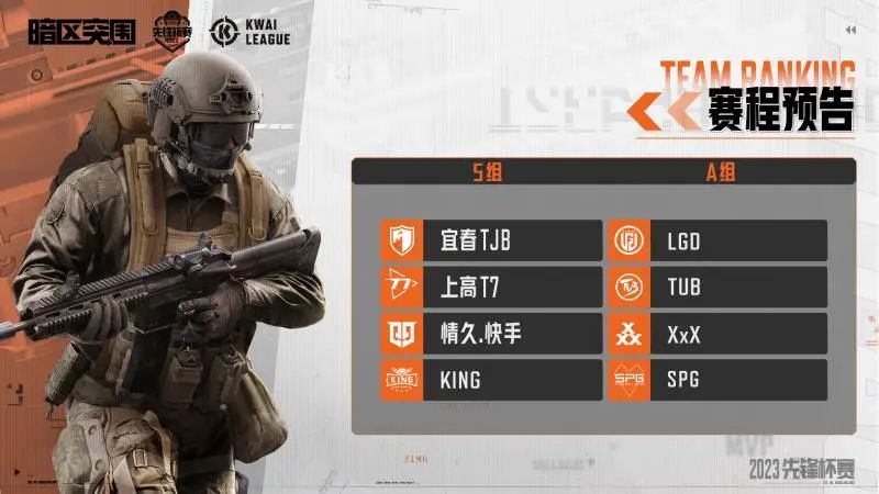10支强队力争上游丨K联赛第二轮常规赛晋级名单即将揭晓