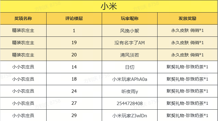 【已开奖】评论抽皮肤-原来你的农庄长这样