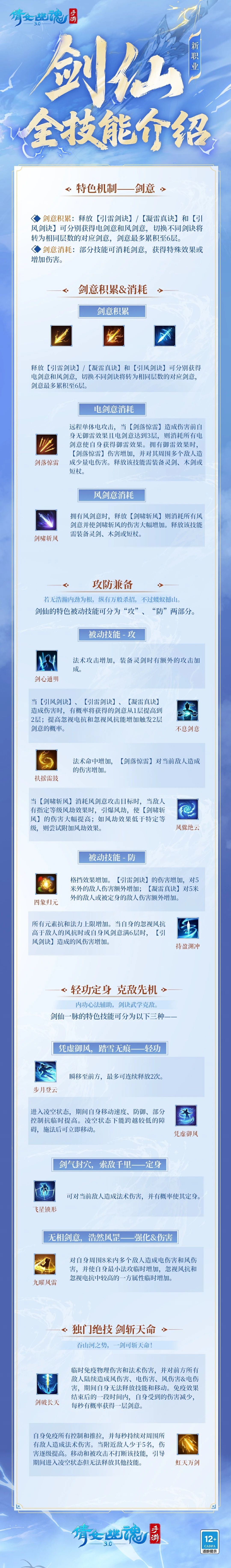 剑修系强势招新！剑修全技能、天赋带你一图流速看