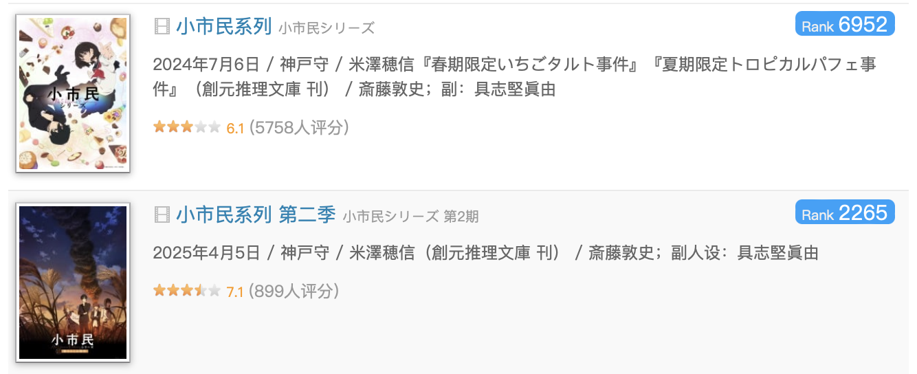 《小市民系列》第一季被骂烂番，第二季却成佳作？剧情精彩评分涨至7.1