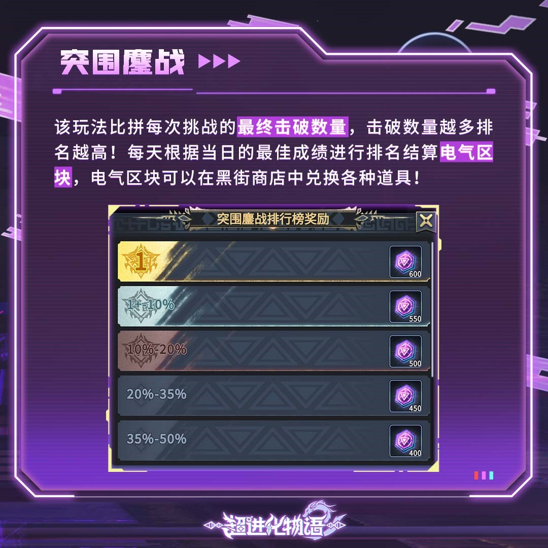 超进化铃铃铃：突围鏖战