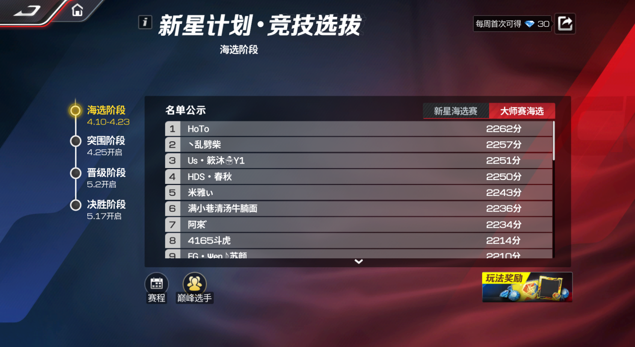 突围阶段发车铃已经响起！快来选择你PICK的选手获得专属奖励吧！