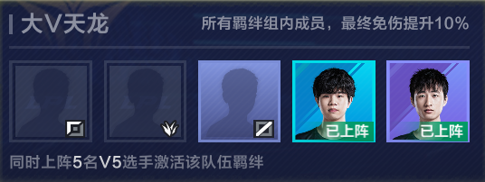 战队羁绊加成的影响