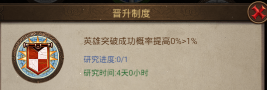 大学研究技巧分享