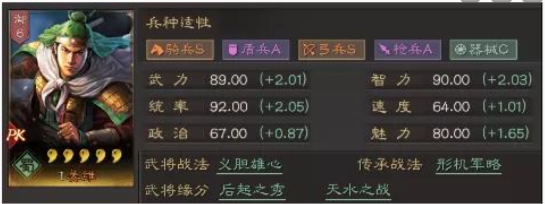 《三国志战略版》天水功曹姜冏之子，姜维厉害吗？