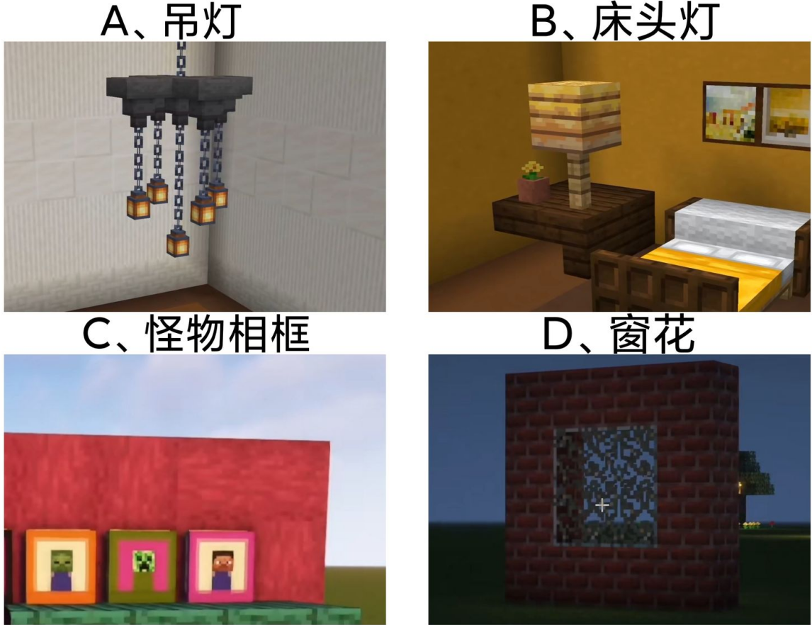 【已开奖】你认为哪种内饰最有趣？