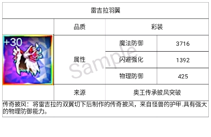 远古变异翅翼怎么样？