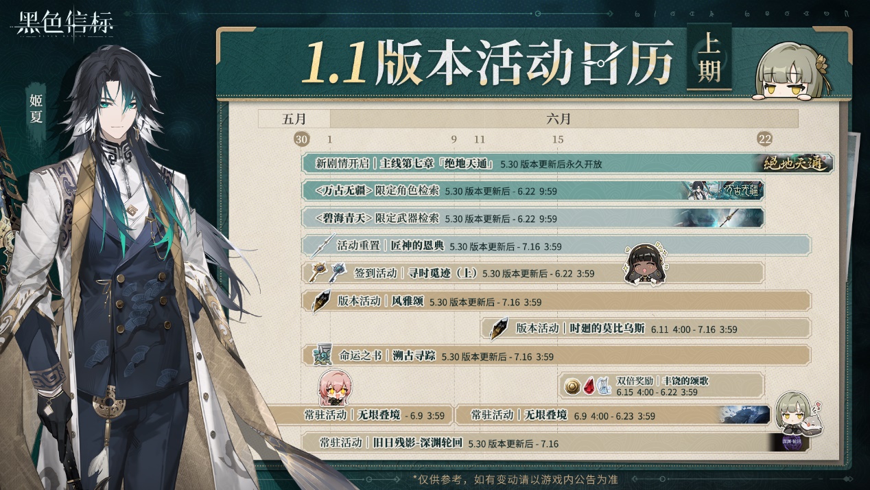 《黑色信标》1.1版本（上期）活动日历