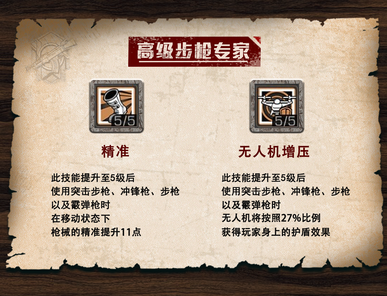 什么止血枪成为最优步枪兵需要什么条件？这篇攻略就够了！_https://www.jmylbn.com_新闻资讯_第11张