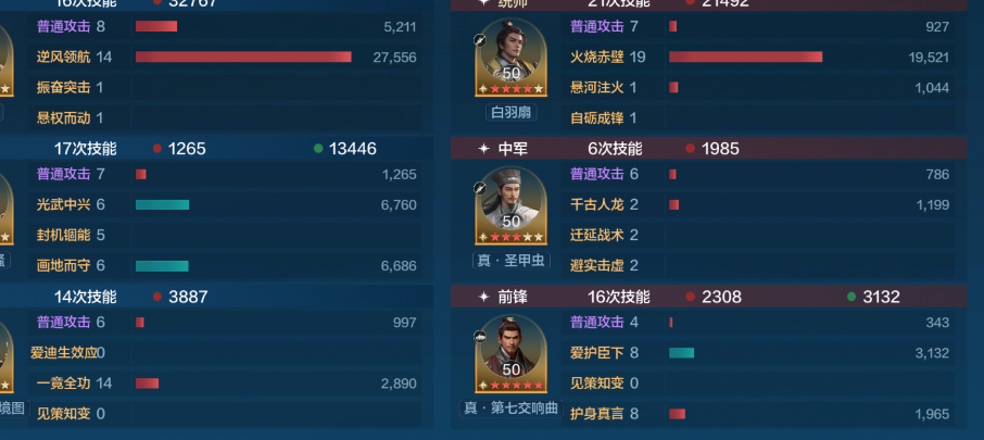 【陨火燃天】哥伦布慢速肉队推荐