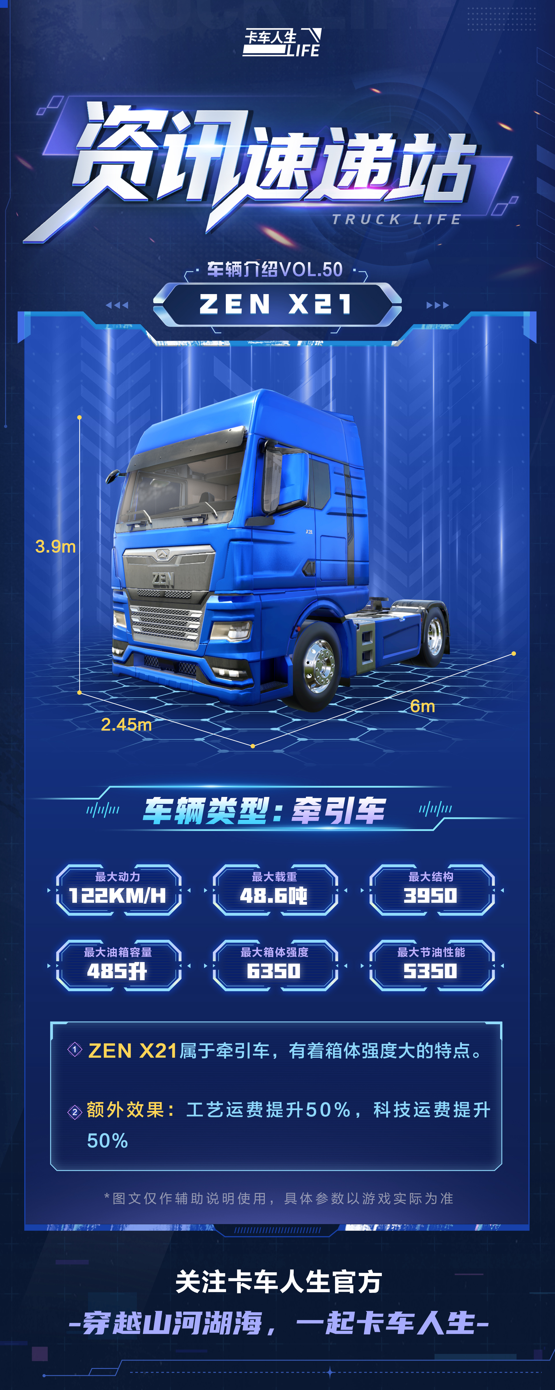 资讯速递站：全新限定牵引车「ZEN X21」登场