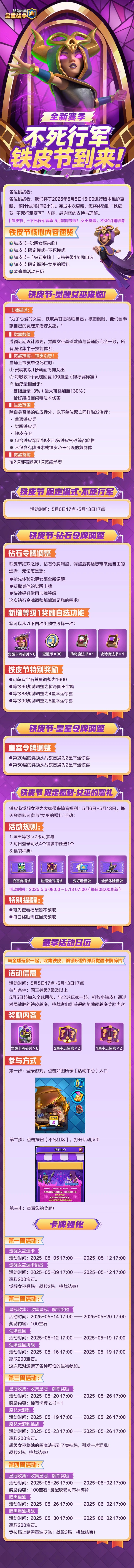 全新赛季：不死行军，铁皮节到来！