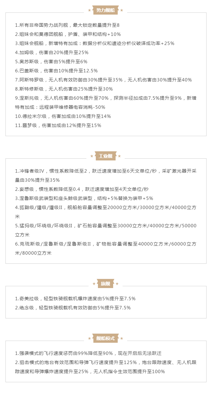 维护公告 | 以诚相见，亿里挑一！【平衡性调整】版本明日上线