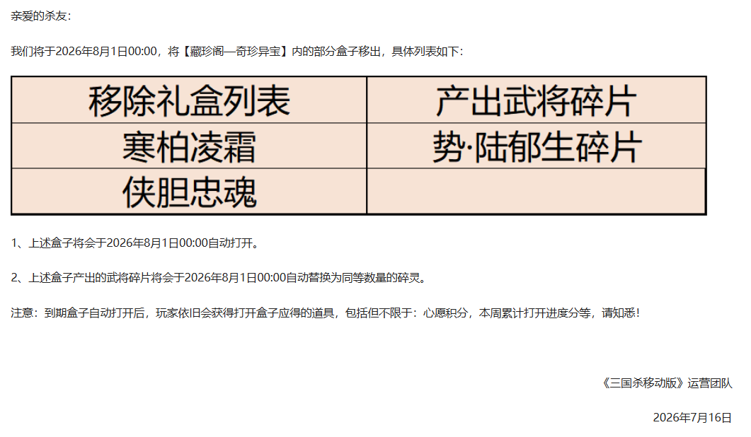 部分盒子及其包含武将碎片处理公告