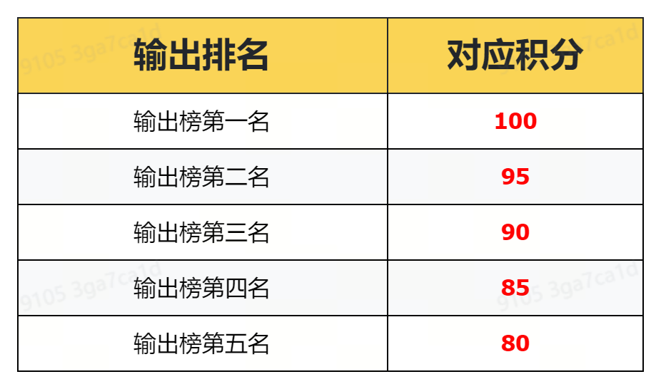 《蜀门》手游渠道大服【云起龙骧】帮会赛事同步开启！