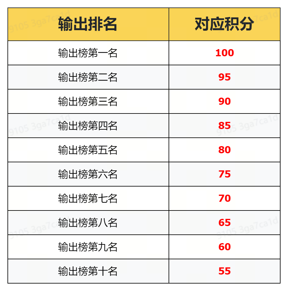 《蜀门》手游大服倒计时1天 帮会现金赛开服即战