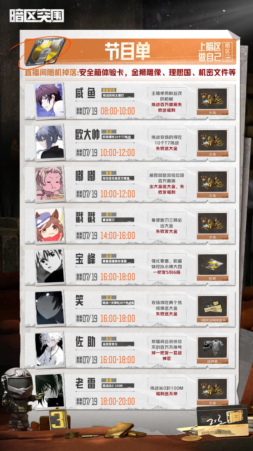 从0赚到100M！周末看主播绝地翻身！