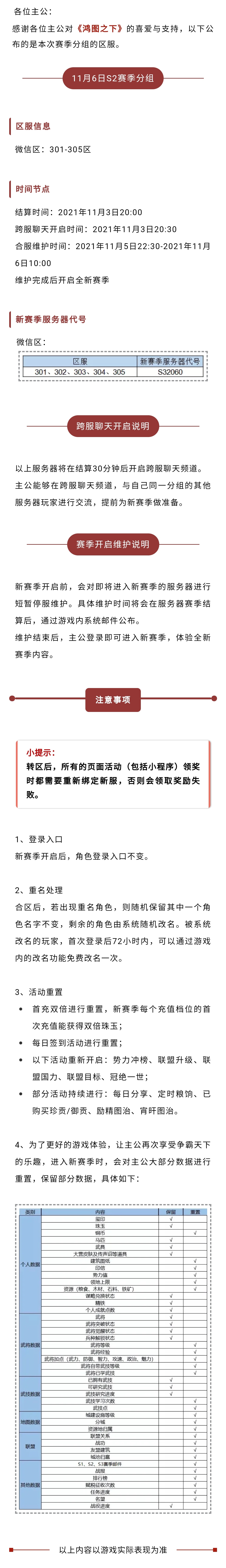 赛季分组丨11月6日部分服务器分组预告